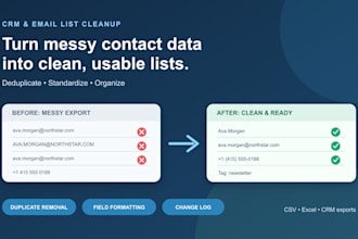 clean, deduplicate and format your CRM or email contact list