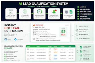 build an ai lead qualification system