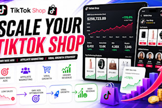 scale your tiktok shop with gmv max ads and affiliate marketing