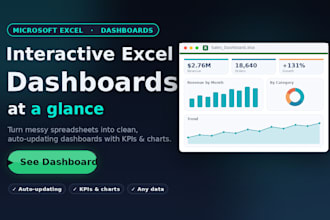 design a dynamic python dashboard using plotly and dash