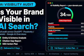 audit your ai visibility in chatgpt, perplexity and google ai overviews