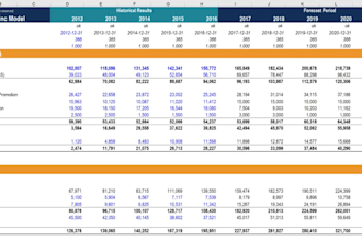build a professional financial model and financial projections in excel