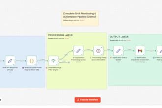 build ai agents, chatbots and automation workflows