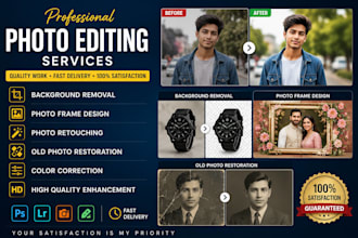 professional photo editing and photo frame design