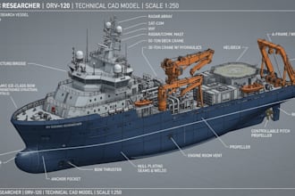 make realistic ship, 3d yacht, boat, hull models and animation for you