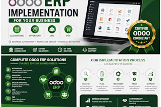 implement and configure odoo erp for your business