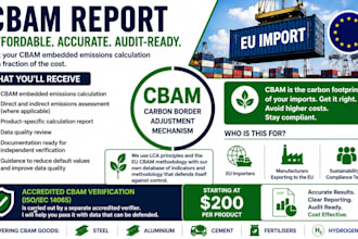 do carbon border adjustment mechanism cbam for manufacturers