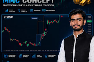 provide professional crypto and gold chart pattern analysis