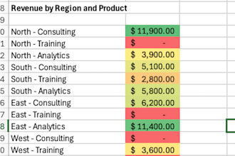 clean and organize your excel data and remove duplicates and errors