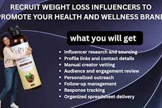 recruit weight loss influencers to promote your health and wellness brand