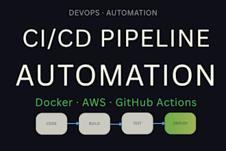 your cicd pipeline with docker and AWS