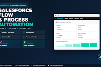 be your salesforce flow and process automation expert