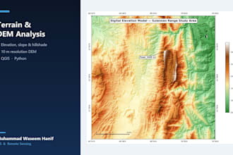create professional gis maps and satellite remote sensing analysis