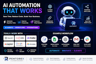 build ai automation workflows with n8n, chatgpt for website, business