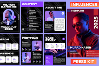 design artist epk dj electronic press kit canva media kit design influencer kit