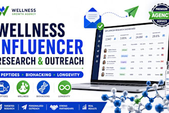 find peptide, biohacking, and wellness influencers and manage outreach for brand