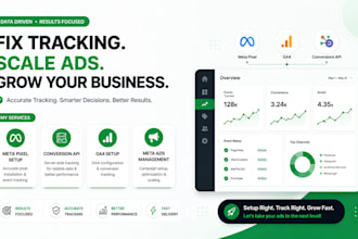 fix meta pixel and conversion API tracking
