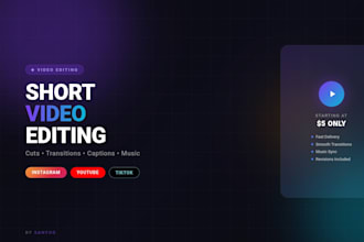 edit your short video for reels shorts or any occasion