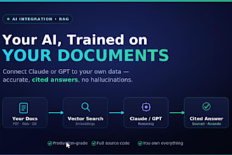 integrate chatgpt or claude ai into your app with rag