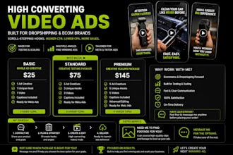edit high converting ads for ecommerce brands