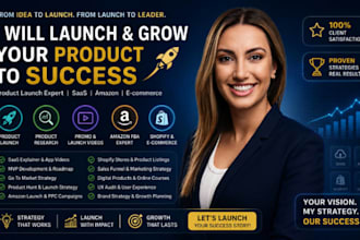 setup product launch saas video product video motion graphics amazon fba
