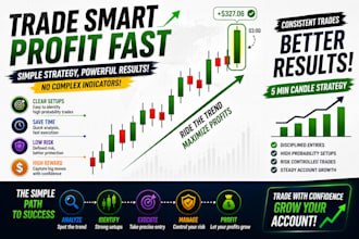 do pocket option and iq option