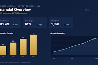 design a premium investor pitch deck and corporate presentation
