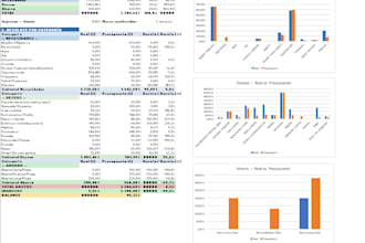 organize your personal finances and create a custom budget spreadsheet with you