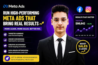 manage meta ads with pixel setup and remarketing