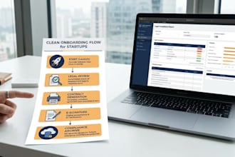 do startup legal compliance and contract audit