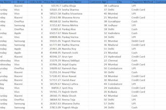 clean, format, merge, split excel data
