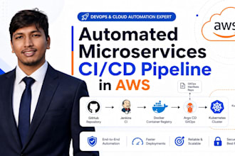 create ci cd pipeline with jenkins kubernetes and argo cd