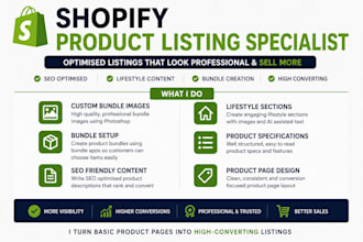 upload, optimise and refresh your shopify product listings