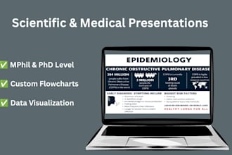 create powerpoint presentation design and google slides