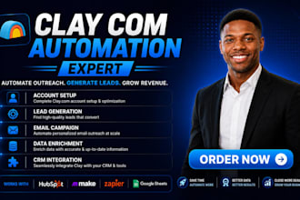 setup hubspot CRM gohighlevel clay com apollo io n8n automation