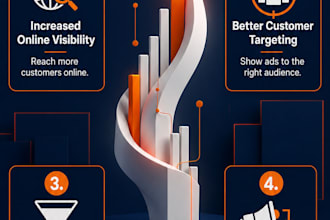 design premium business infographic and marketing charts