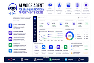 build an ai lead qualification and customer segmentation system