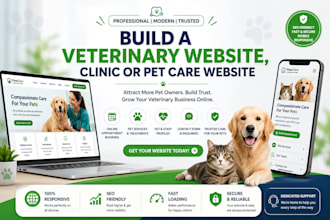 build a veterinary website, clinic or pet care website