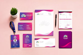 impactful brand identity for startups