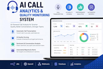 build an ai call analytics and quality monitoring system