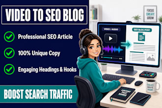 convert video or podcast to SEO blog post and marketing kit