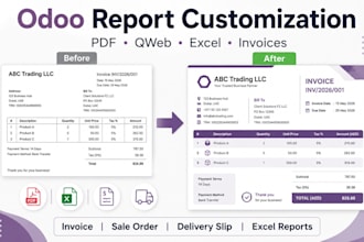 customize odoo PDF, qweb, excel reports and invoices