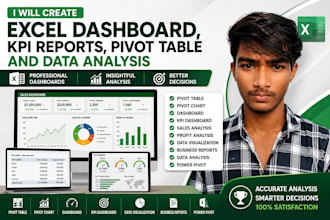 create excel dashboard, KPI reports, pivot table and data analysis
