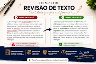 transformo seu texto em um conteúdo claro e profissional