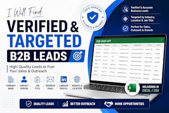 do  targeted b2b leads for your sales and outreach