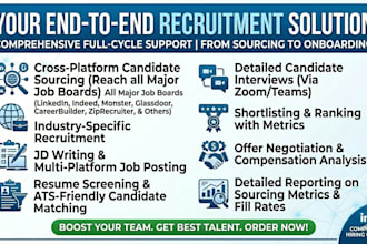 be your professional sourcer and full cycle recruiter