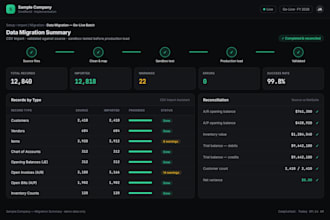 migrate and import your data into the netsuite