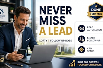 lofty crm lofty smart plans lofty real estate lofty va idx website followup boss