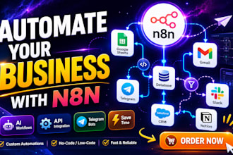 build ai automation workflows with n8n for your business