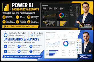 create looker studio dashboards, google data studio reports and looker bi